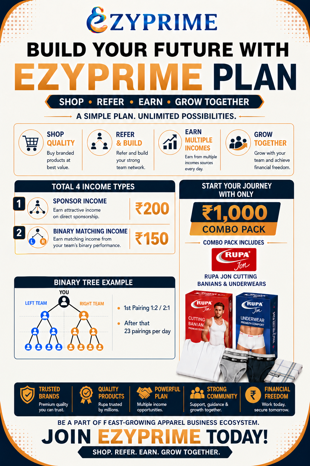 EzyPrime Plan